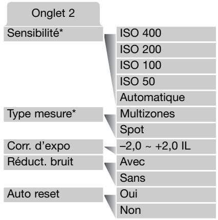 KONICA MINOLTA DIMAGE XG - NAVIGATION DANS LE MENU MODE ENREGISTREMENT - 9
