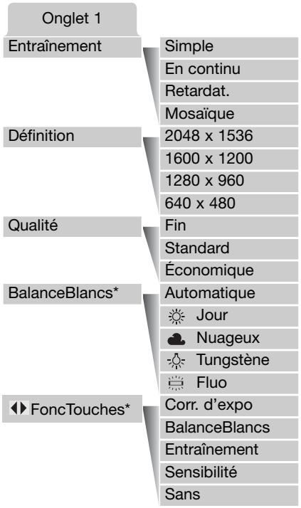 KONICA MINOLTA DIMAGE XG - NAVIGATION DANS LE MENU MODE ENREGISTREMENT - 8