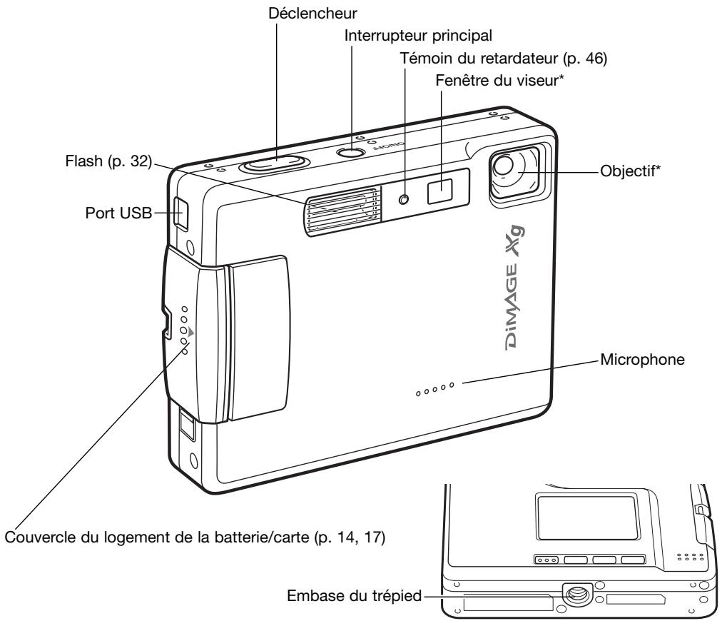 KONICA MINOLTA DIMAGE XG - DESCRIPTIF DE L'APPAREIL - 1