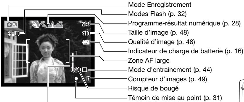 KONICA MINOLTA DIMAGE XG - AFFICHAGE DE L'ÉCRAN ACL - MODE ENREGISTREMENT - 1