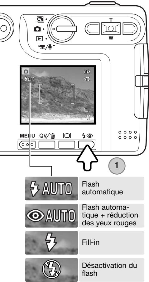 KONICA MINOLTA DIMAGE XG - MODES FLASH - 1