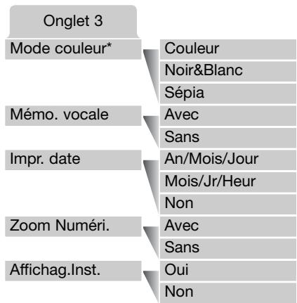 KONICA MINOLTA DIMAGE XG - NAVIGATION DANS LE MENU MODE ENREGISTREMENT - 10