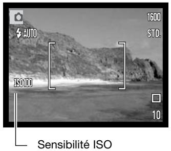 KONICA MINOLTA DIMAGE XG - SENSIBILITÉ - ISO - 1