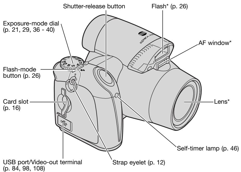 KONICA MINOLTA DIMAGE Z20 - Names of parts - 1