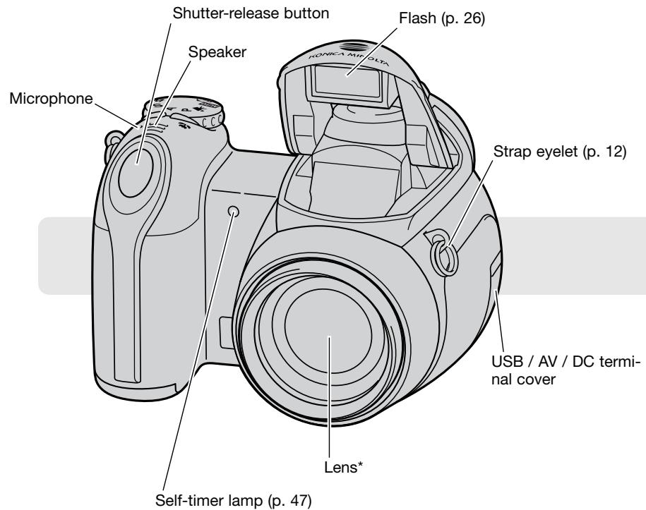 KONICA MINOLTA DIMAGE Z5 - Names of parts - 1