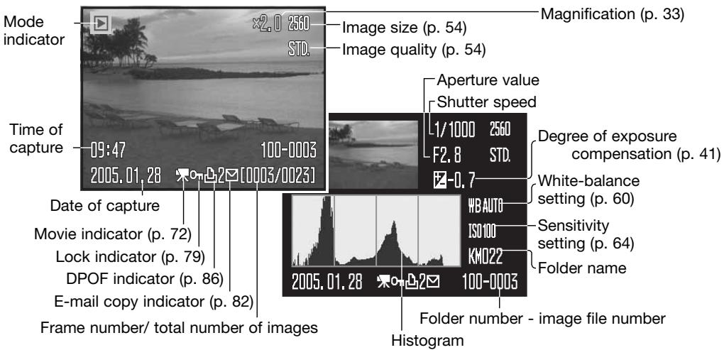 KONICA MINOLTA DIMAGE Z5 - BASIC PLAYBACK - 1