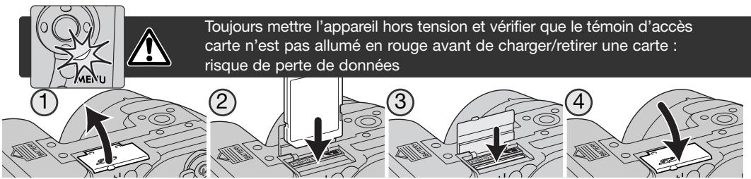 KONICA MINOLTA DIMAGE Z3 - Chargement de la carte-mémoire - 1