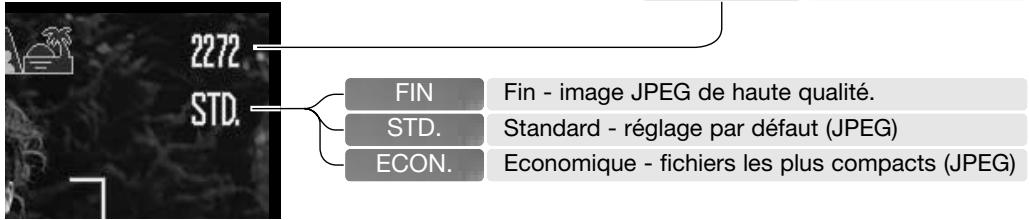 KONICA MINOLTA DIMAGE Z3 - Définition et qualité d'image - 1