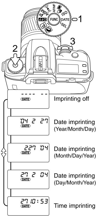 KONICA MINOLTA DYNAX 30 - DATE IMPRINTING - DATE MODEL - 1