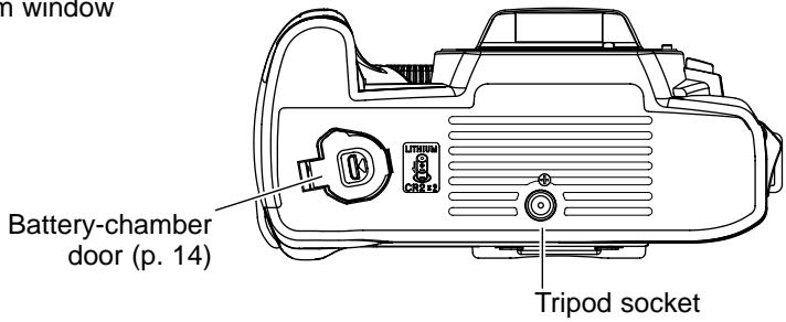KONICA MINOLTA DYNAX 30 - NAMES OF PARTS - 3