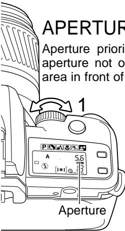 KONICA MINOLTA DYNAX 30 - Camera Notes - 1