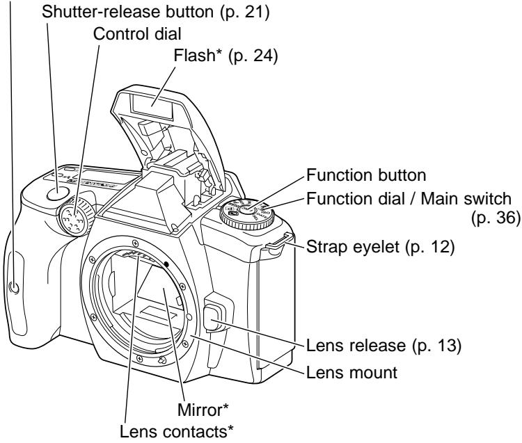 KONICA MINOLTA DYNAX 30 - NAMES OF PARTS - 1