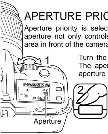 KONICA MINOLTA DYNAX 40 - Camera Notes - 1