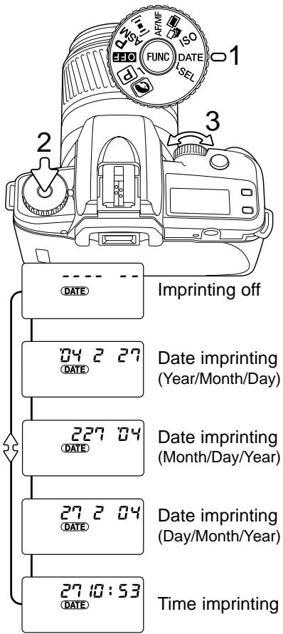 KONICA MINOLTA DYNAX 40 - DATE IMPRINTING - DATE MODEL - 1