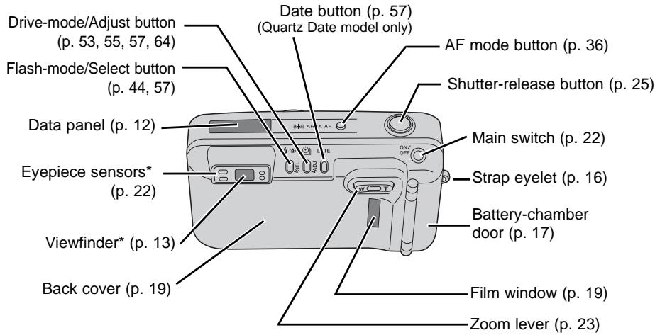 KONICA MINOLTA FREEDOM 160 - GETTING STARTED - 2