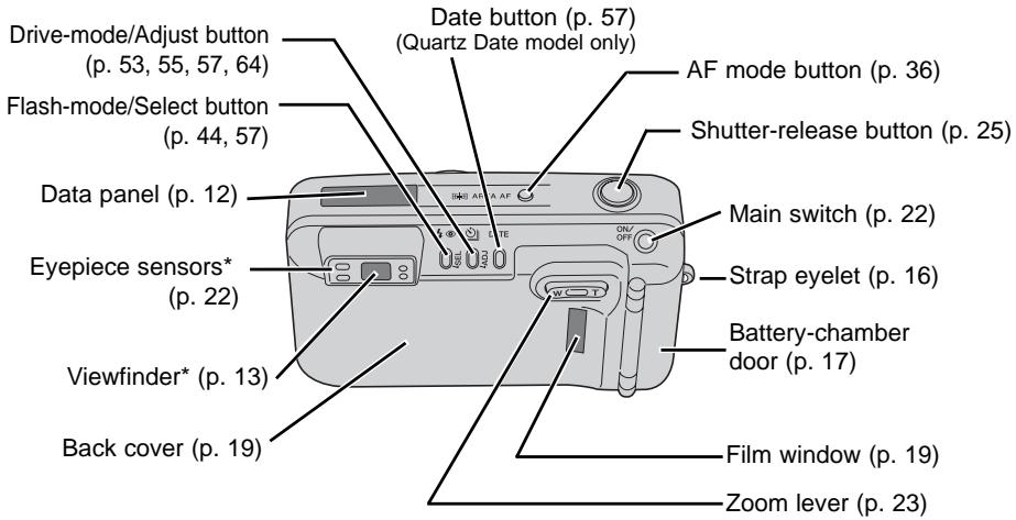 Drive-mode/Adjust button (p. 53, 55, 57, 64) Flash-mode/Select button (p. 44, 57) Data panel (p. 12) Eyepiece sensors* (p. 22) Viewfinder* (p. 13) Back cover (p. 19) Date button (p. 57) (Quartz Date model only) AF mode button (p. 36) Shutter-release button (p. 25) Main switch (p. 22) Strap eyelet (p. 16) Battery-chamber door (p. 17) Film window (p. 19) Zoom lever (p. 23)