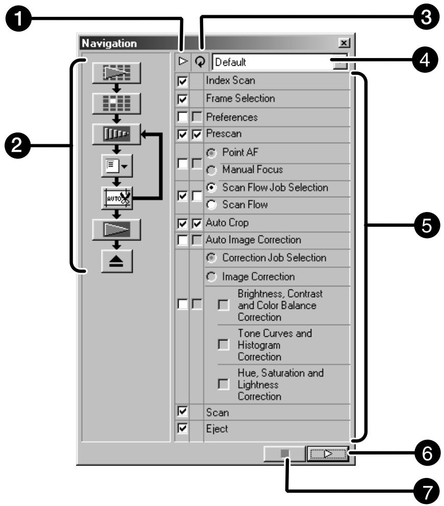 KONICA MINOLTA SCAN DUAL II - The Navigation Dialog box – Name of parts - 1