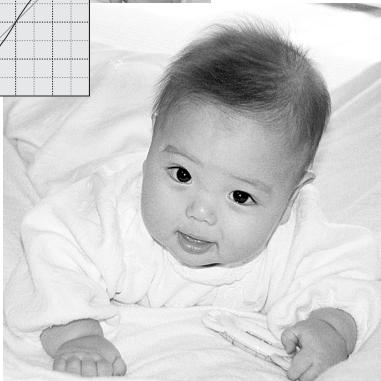 KONICA MINOLTA SCAN DUAL III - Increasing image contrast - 2