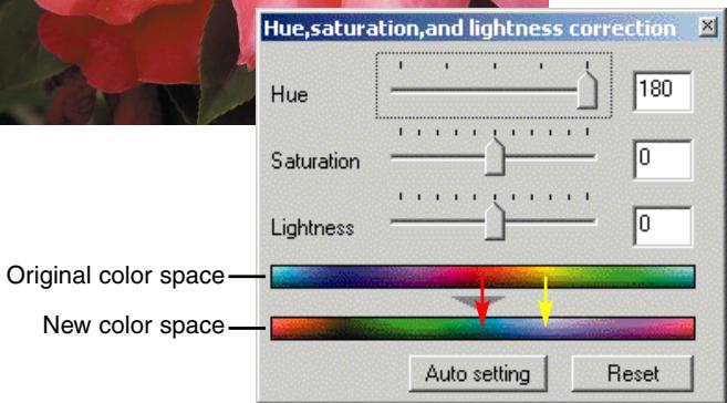 KONICA MINOLTA SCAN DUAL III - Hue corrections - 1