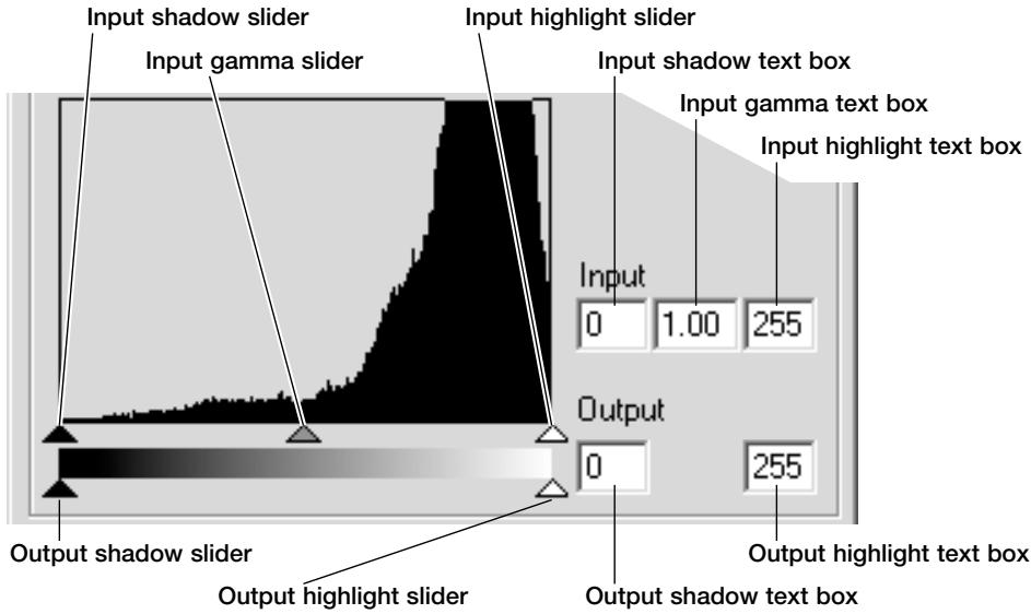KONICA MINOLTA SCAN DUAL IV - Histogram corrections - 1