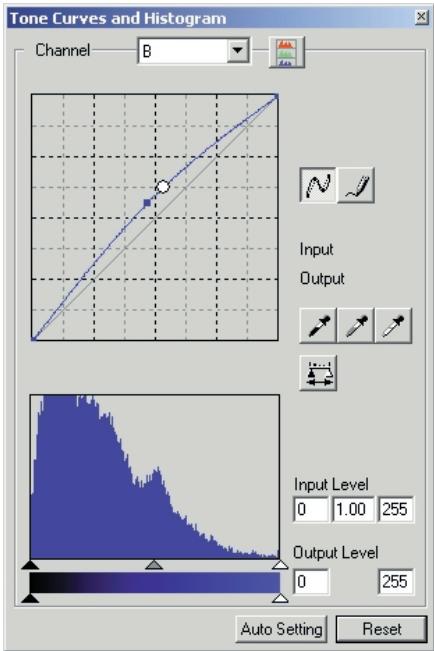 KONICA MINOLTA SCAN DUAL IV - Tone-curve corrections - 1