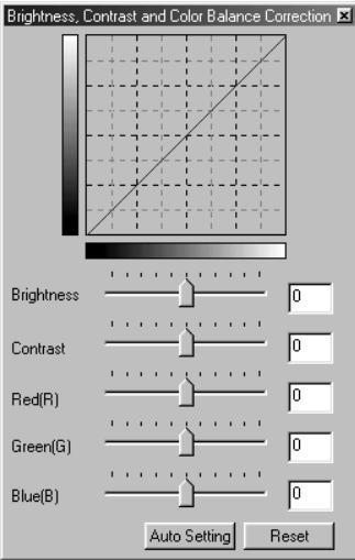 KONICA MINOLTA SCAN DUAL IV - Brightness, contrast, and color balance palette - 2
