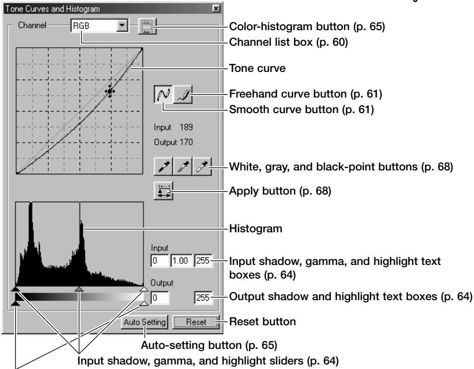 KONICA MINOLTA SCAN DUAL IV - Tone curve and histogram palette - 2