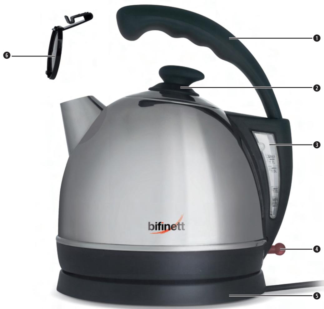 BIFINETT KH 1025 RETRO KETTLE - RETRO KETTLE - 2