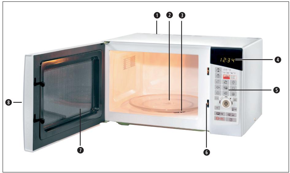 BIFINETT KH 1106 MICROWAVE - 1
