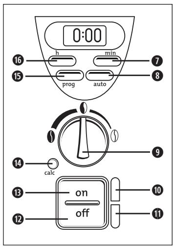 BIFINETT KH 1114 COFFEE MACHINE - COFFEE MAKER - 5