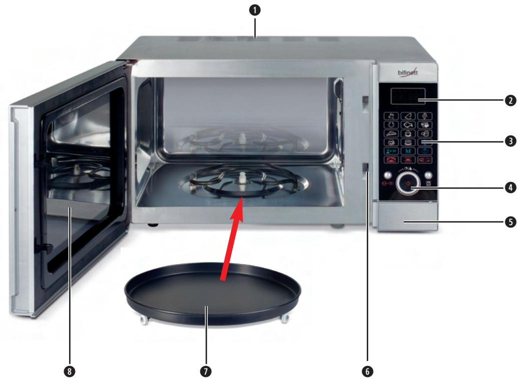 BIFINETT KH 1167 DUAL GRILL MICROWAVE - 1