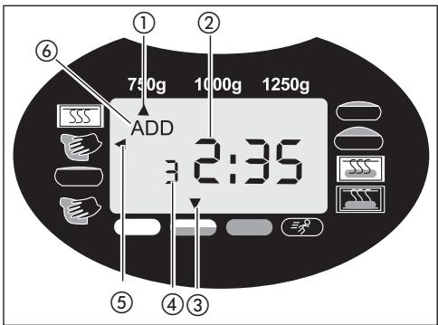 BIFINETT KH 1171 BREADMAKER - Properties - 2