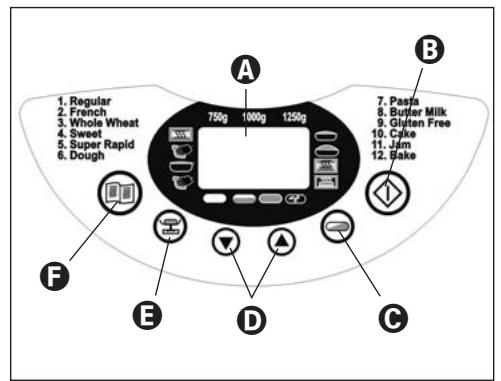 BIFINETT KH 1171 BREADMAKER - BREADMAKER - 7