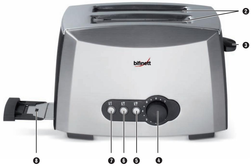 BIFINETT KH 1207 TWO SLICE TOASTER - TWO SLICE TOASTER - 3