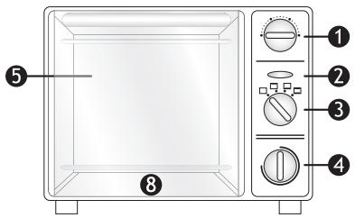 BIFINETT KH 1380 ELECTRICAL GRILL AND OVEN - Operating elements - 1