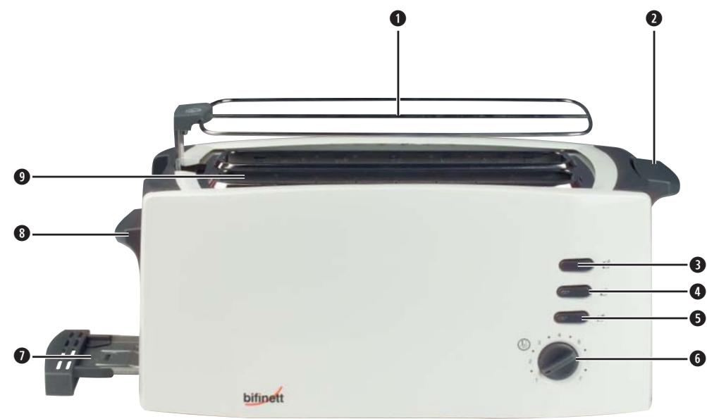BIFINETT KH 1552 DUAL LONG-SLIT TOASTER - TOSTAPANE A DUE FESSURE - 2