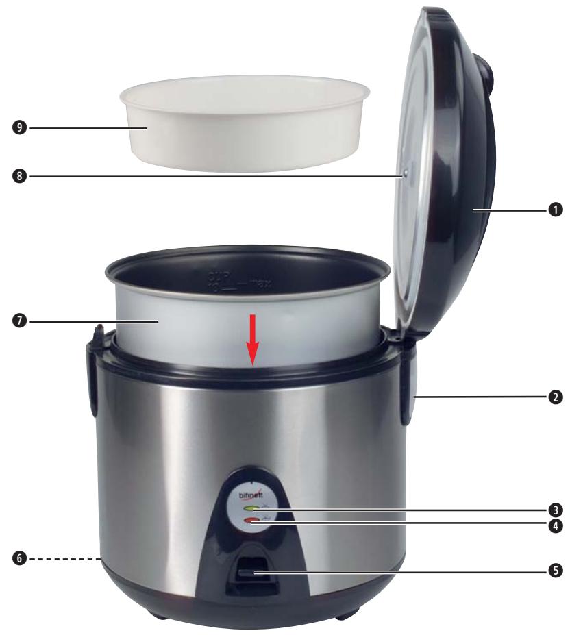 BIFINETT KH 1557 RICE COOKER - 1