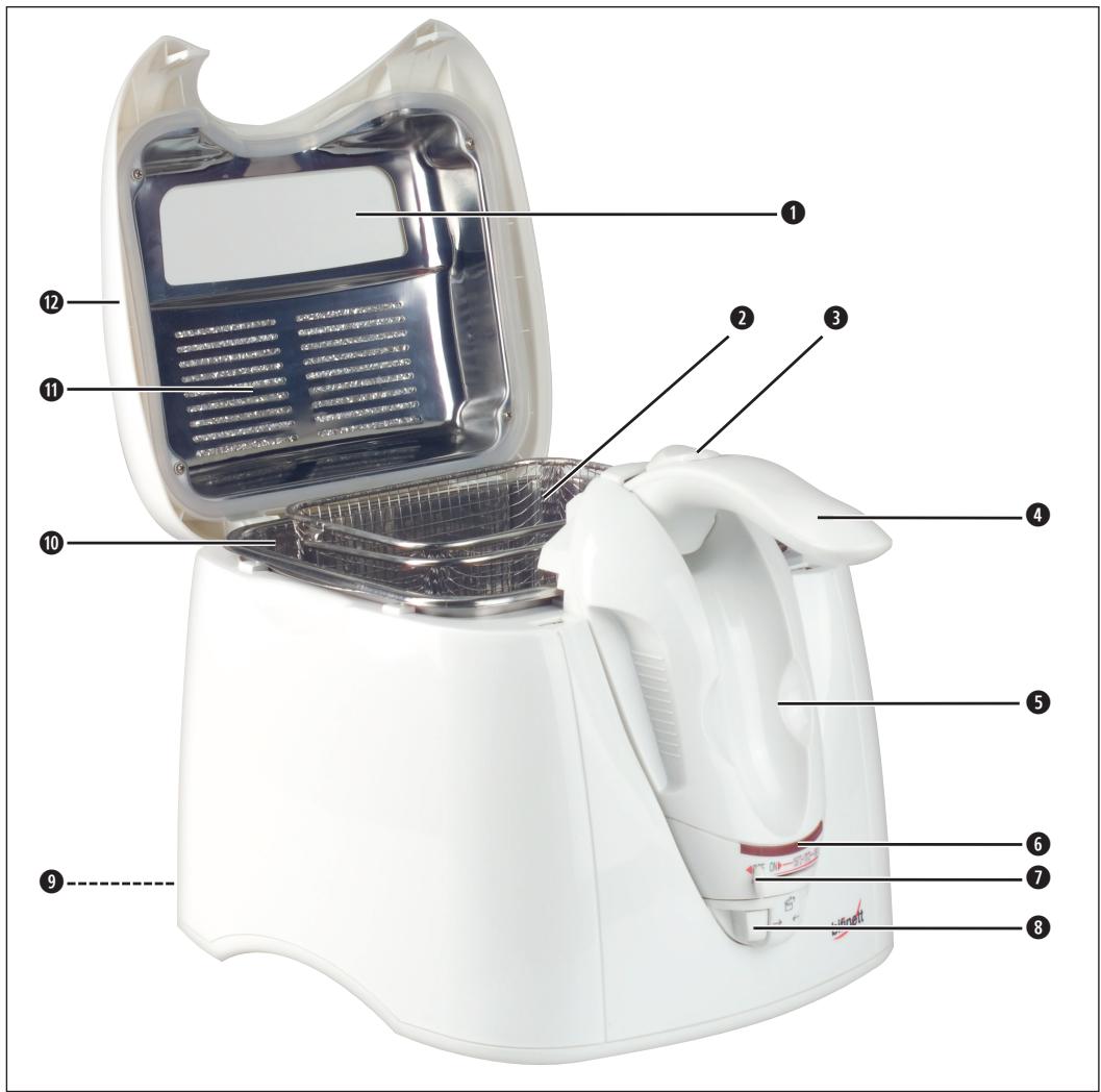 BIFINETT KH 2000 COLD ZONE DEEP FRYER - COLD ZONE DEEP FRYER - 2