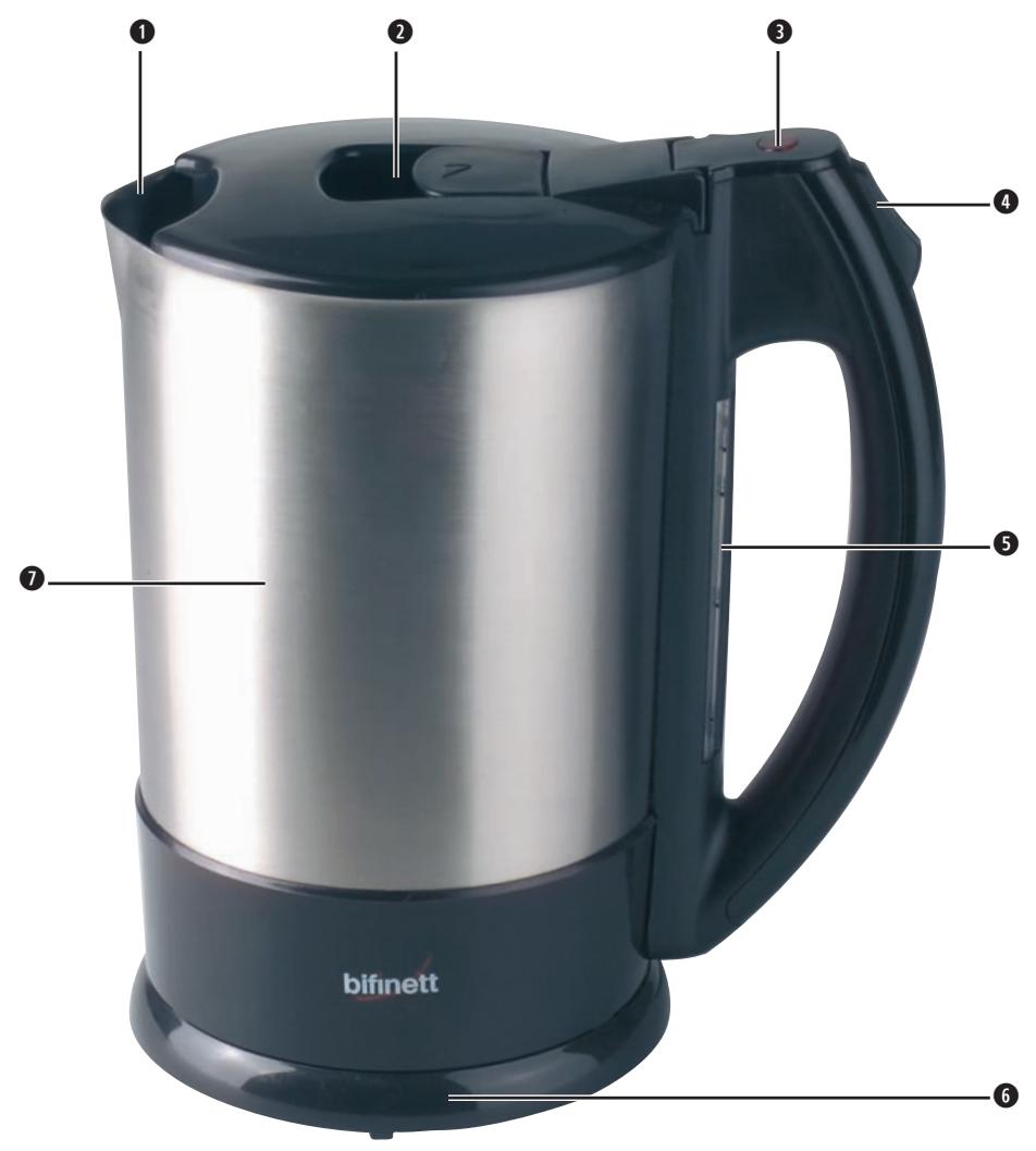 BIFINETT KH 2220 - 2