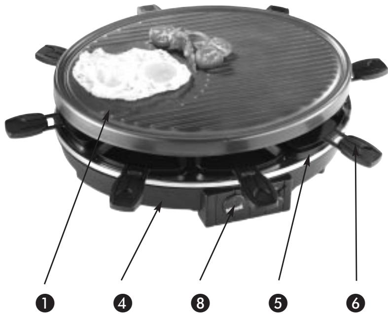 BIFINETT KH 398 RACLETTE-GRILL - Operating instructions - 1
