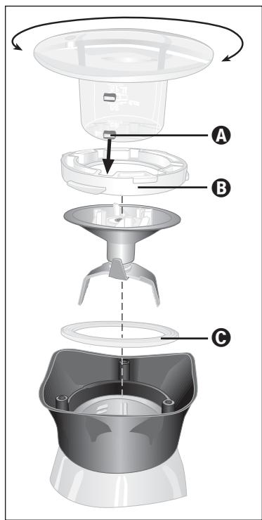 BIFINETT KH 526 BLENDER - Thorough cleaning of the cutters - 1