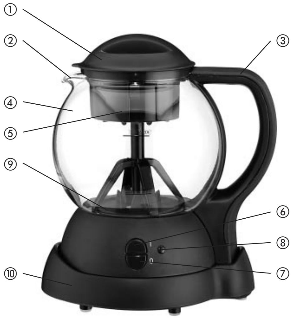 BIFINETT KH 600 AUTOMATIC TEA AND COFFEE MAKER - bifinett - 5