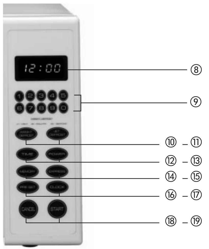 BIFINETT KH 800 MICROWAVE - 2