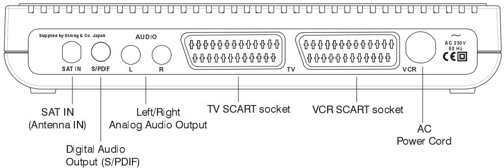 STRONG SRT 4120 - BACK PANEL - 1