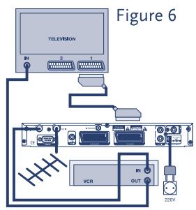 STRONG SRT 5155 - Digital Terrestrial Receiver SRT 5155 - 5