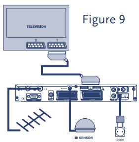 STRONG SRT 5155 - Digital Terrestrial Receiver SRT 5155 - 8