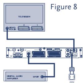 STRONG SRT 5155 - Digital Terrestrial Receiver SRT 5155 - 7