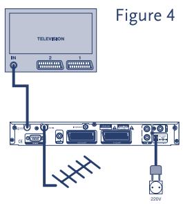 STRONG SRT 5155 - Digital Terrestrial Receiver SRT 5155 - 3