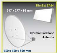 STRONG SLIMSAT SA64 - Discrétion assurée - 1