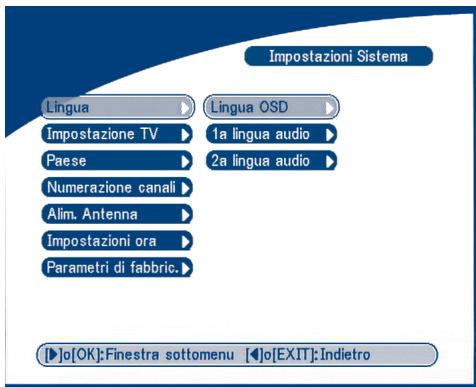 STRONG SRT 5005 - Lingua - 1